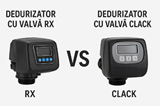 Comparatie intre dedurizator cu valva RX si dedurizator cu valva CLACK