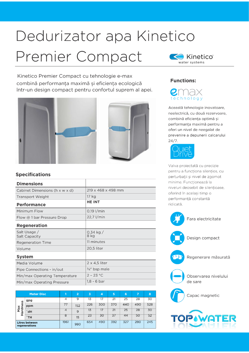 Dedurizator Kinetico Premier Compact